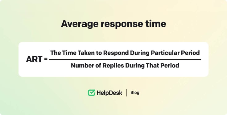 Average response time calculator