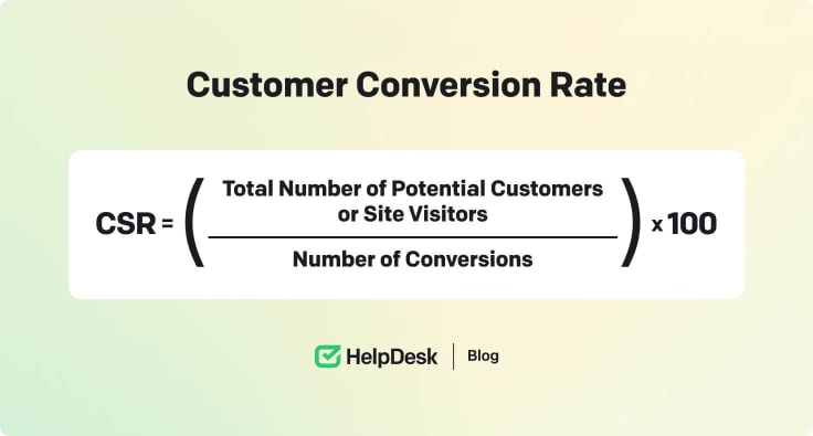 Conversation rate calculator.