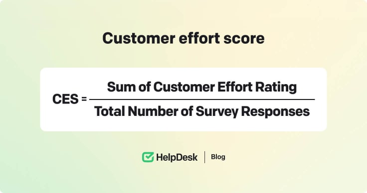 Customer effort score calculator
