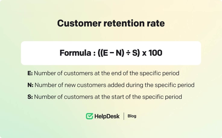 Customer retention rate calculator