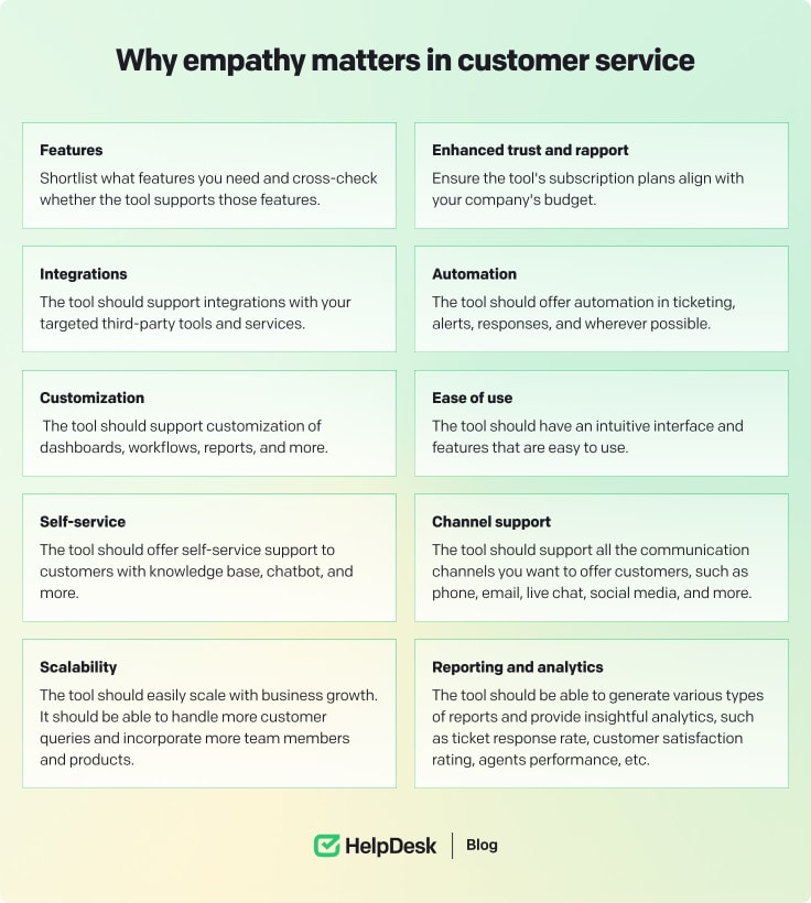 Factors to consider when choosing a help desk