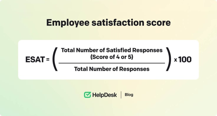 Employee satisfaction score calculator.