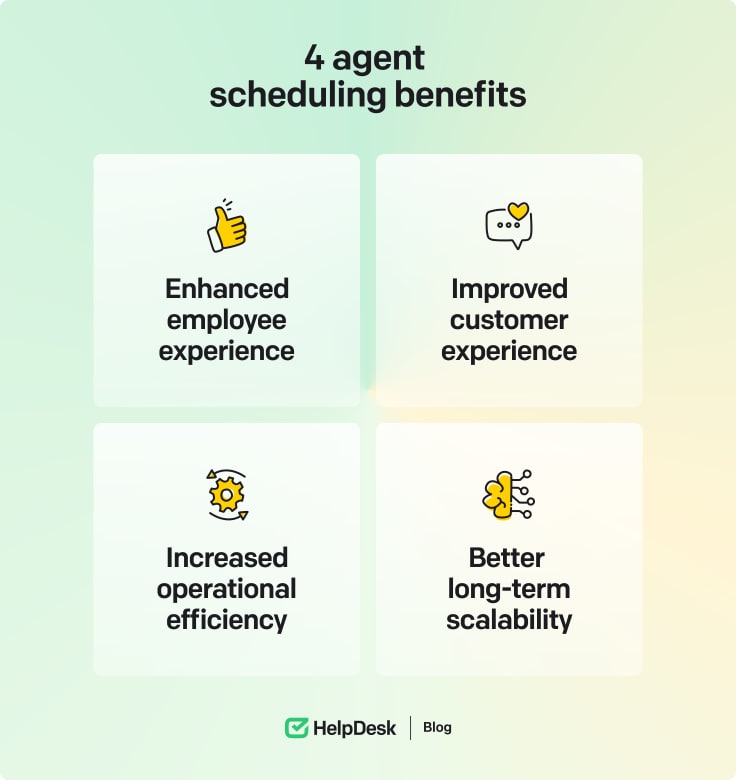 Agent scheduling benefits 