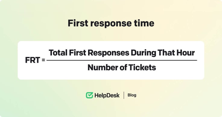 First response time calculator