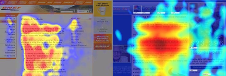 A heatmap example.