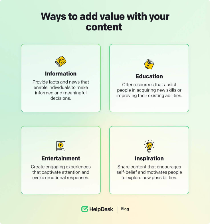 Content types